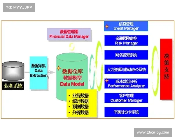 英超社区项目影响评估，社会效益量化